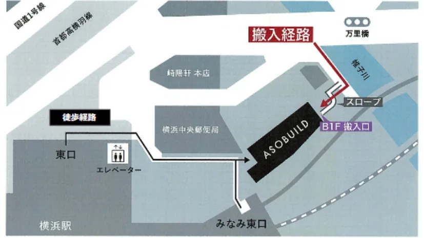 アクセス