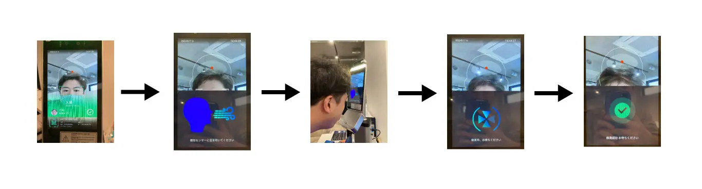 手順の様子